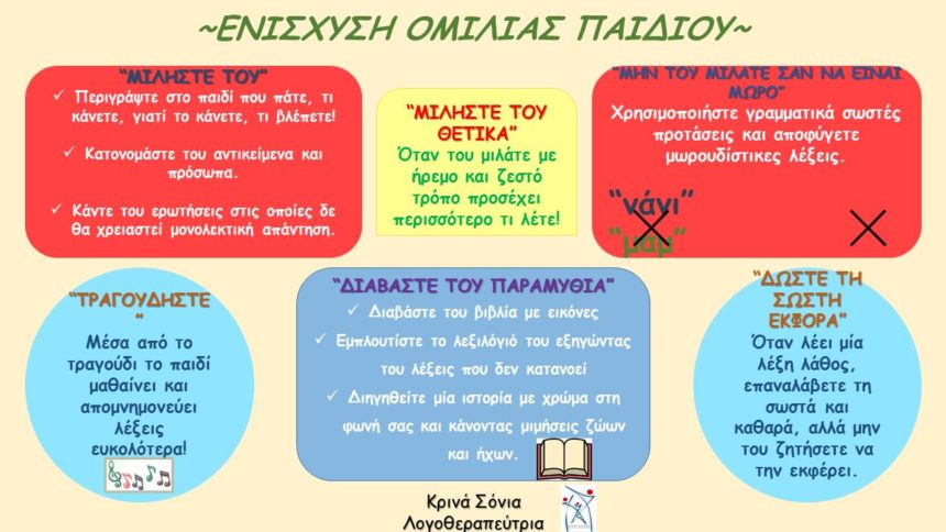 ΕΝΙΣΧΥΣΗ ΟΜΙΛΙΑΣ ΠΑΙΔΙΟΥ!!